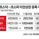 2024-03-0005 - 당진시 | 2024-03-0005