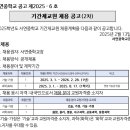 동탄2신도시 서연중 1학기 [화학] 물화생지 지원 가능! 이미지