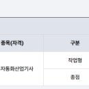 [HD]사무자동화산업기사 실기 - 스프레드시트 | [사무자동화산업기사 실기] 사무자동화 산업기사 일주일 독학 후기