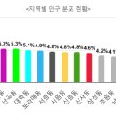 은천동-49 이미지