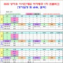 ＜아시안게임＞ 2022 항저우 여자 배구 1차 조별리그 경기결과 [2023-10-03 12:00 현재 종료] 이미지