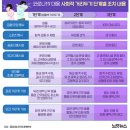 소아경로당 이미지