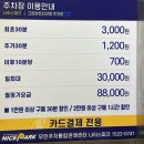 뉴그린마트 | 병점 뉴그린마트 주차장 화성 동탄 민생지원금 사용 가능한 마트 후기