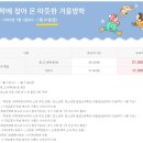 김해 장유 롯데워터파크 1월 후기