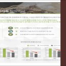 일산효한의원 이미지
