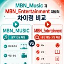MBN_Music 채널 vs MBN_Entertainment 채널 중 정답은? 이미지