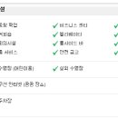 더호텔(the hotel) Daum카페