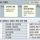 엔에치라임