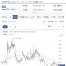 (주)씨아이시스템