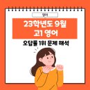 대치학원 이미지