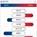 (주)금호에이치티 이미지