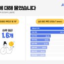루틴 티스토리