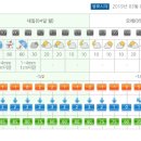 제75차 화요산행 제주도 한라산 당일산행(안내) 이미지