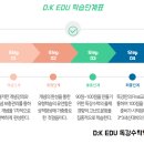 독강수학학원 - 58498 | 독강수학학원