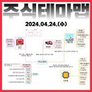 테마광고