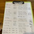 머구리오빠야 이미지