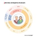 테크블루오션 이미지
