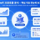 코잡