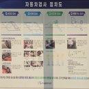 사기막골로 148번길 네이버블로그