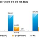 CW-2315-01 이미지