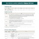 안산파크푸르지오아파트 이미지