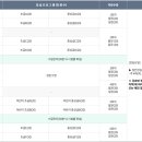 배방북수스포츠센터 체육관 이미지