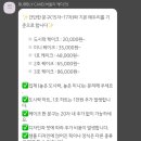 버블리케이크