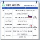 (주)줌랩 이미지