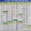 공영버스터미널 삼거리 이미지