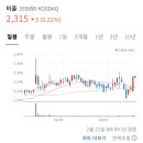 이보스튜디오 이미지