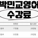 박민교영어전문학원