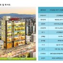 에스비메디칼 이미지