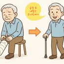 의료법인 효민의료재단 이미지