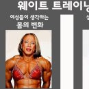 팔뚝살 뺀다고 팔뚝 운동하고 뱃살뺀다고 윗몸일으키기만 하고.. 이미지