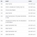 부평우체국 이미지