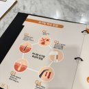 아나덴 슈가링왁싱 연신내역점 | 은평구 연신내 슈가링 왁싱 아나덴 일주일차 솔직 후기