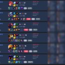 NIC PC방 라페스타2호점 | [일산 PC방] 쾌적하고 음식이 맛있는 닉PC방 라페스타2호점