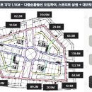평택 가로수길 센트럴 돔 이미지