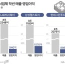 달성식당 이미지