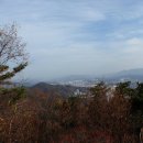 121104 만추의 서정..... 원주 용화산-배부른산-봉화산행 이미지