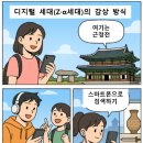 도슨트 이미지