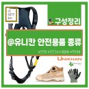 내방종합설비 | 유니칸 안전용품 종류 전체 라인업 정리 | 현장 기준 카테고리별 한 번에 보기