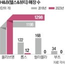 인앤드아웃