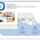 현대메디컬 네이버블로그
