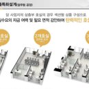 부성산업 네이버블로그