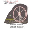 클라우디나인 이미지