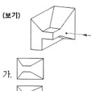 2007년 1회 특수용접기능사 필기시험 기출문제, CBT 이미지