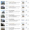 곰돌이키즈치과의원 이미지