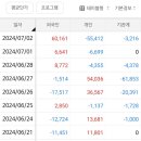 유진엘에스