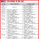 나산공인중개사사무소 이미지